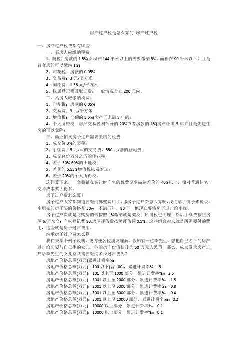 房产过户税是怎么算的房产过户税
