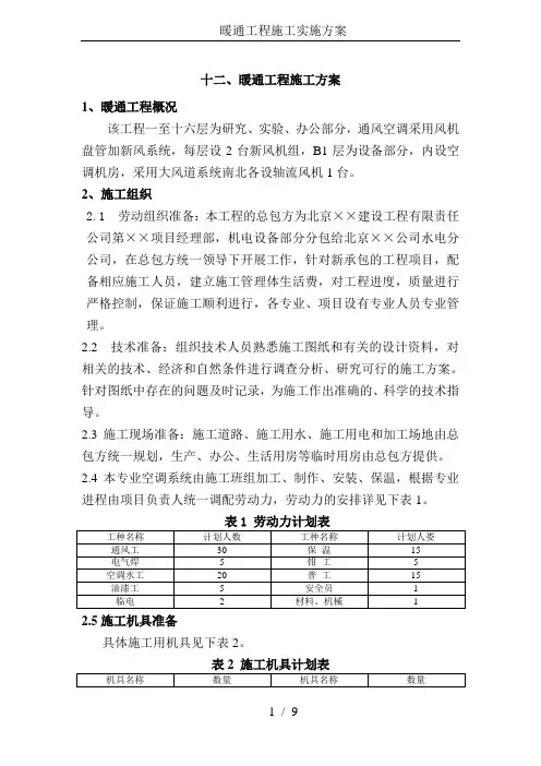 暖通工程施工实施方案
