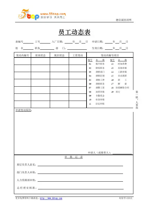 员工动态表