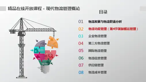 第四节装卸搬运