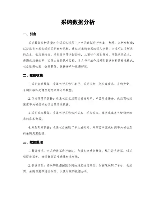 采购数据分析