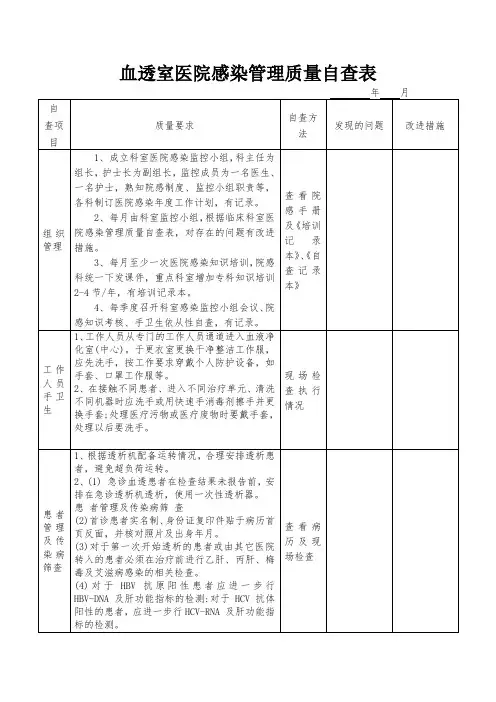 血透室医院感染管理质量自查表