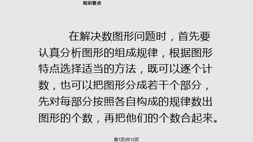数数图形二四年级奥数举一反三PPT课件