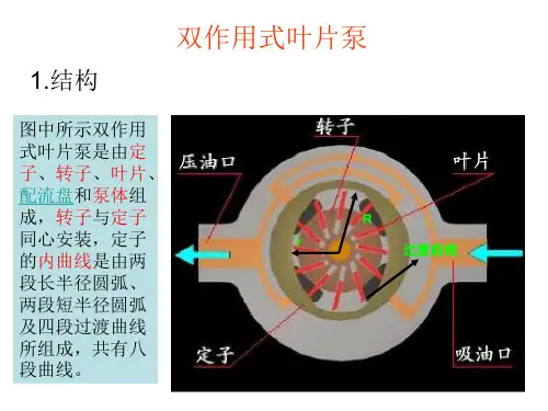 双作用式叶片泵