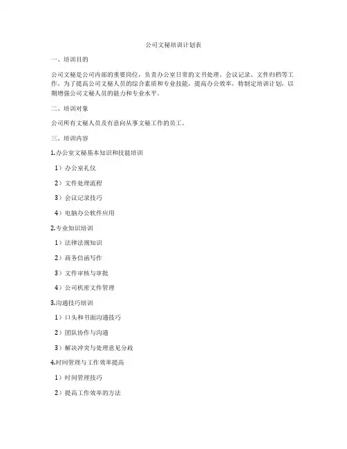 公司文秘培训计划表