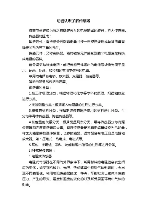 动图认识了解传感器