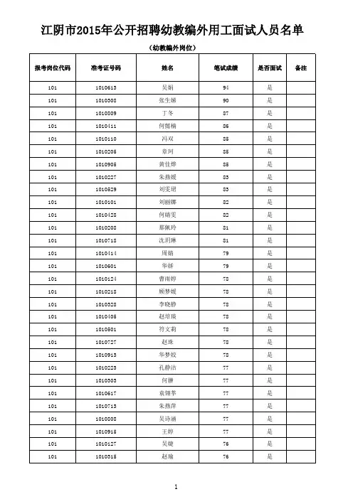 面试人员名单xls