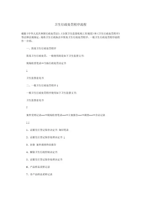 卫生行政处罚程序流程