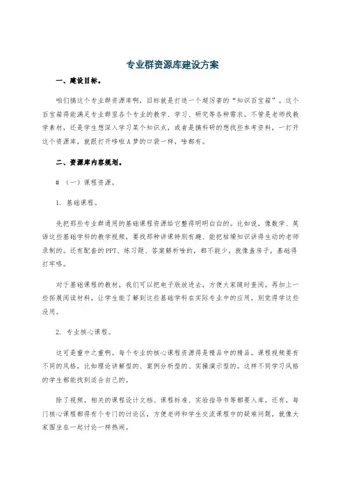专业群资源库建设方案