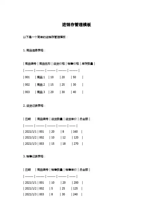 进销存管理模板