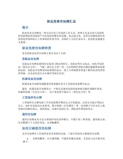 职业危害告知牌汇总