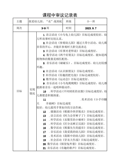 幼儿园9-10月课程中审议记录表