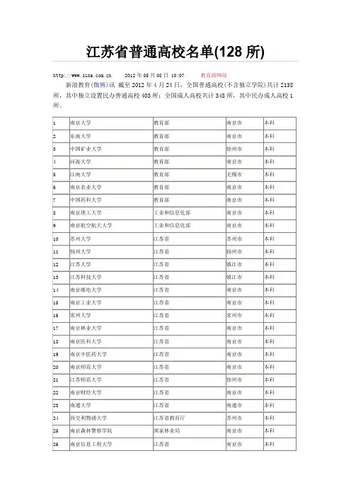 江苏省普通高校名单