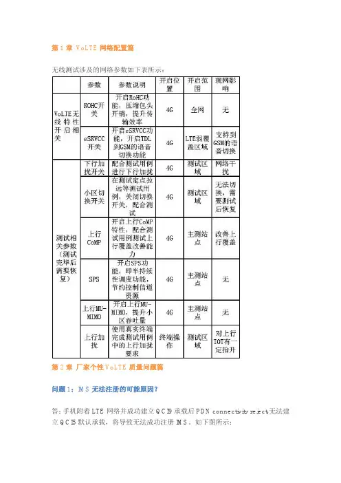 VoLTE维护优化丛书