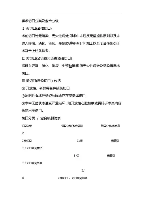 手术切口分类及愈合等级