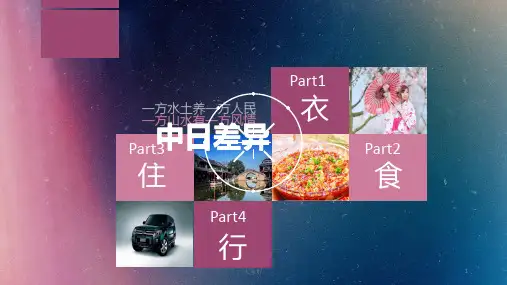 中日文化对比 PPT
