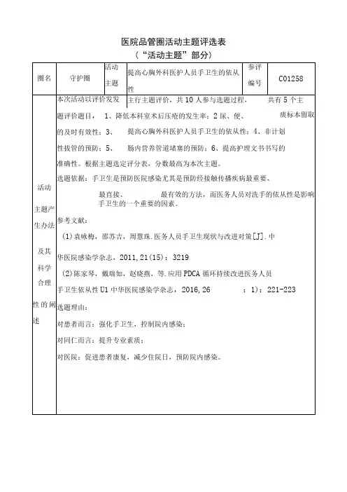 医院品管圈提高心胸外科医护人员手卫生的依从性活动主题评选表