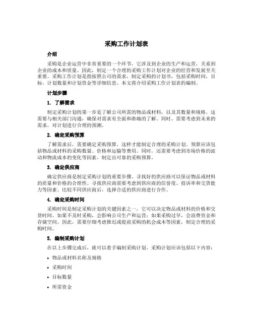 采购工作计划表