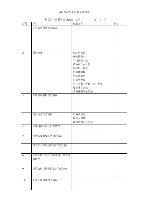 科室医疗质量自查记录查表