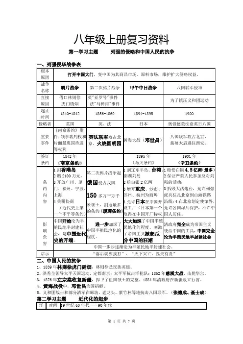 (初中历史)八年级上册复习资料(川教版)