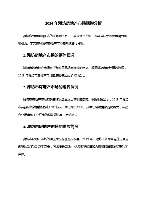 2024年潍坊房地产市场规模分析