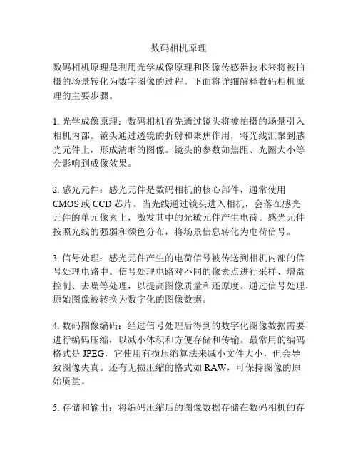 数码相机原理