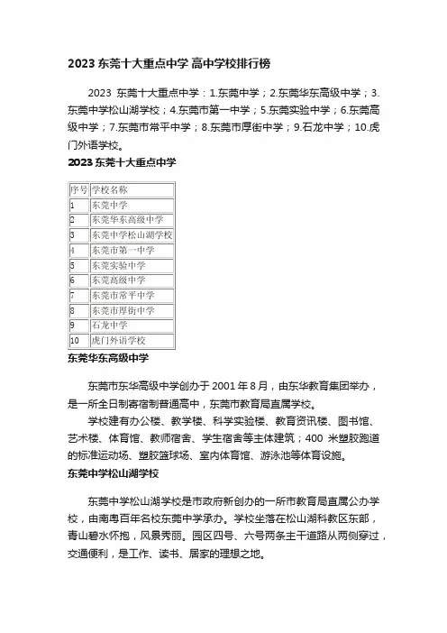 2023东莞十大重点中学高中学校排行榜