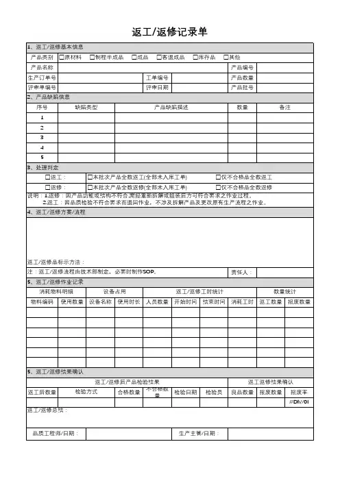 不合格品返修记录表