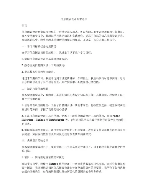 信息图表设计期末总结
