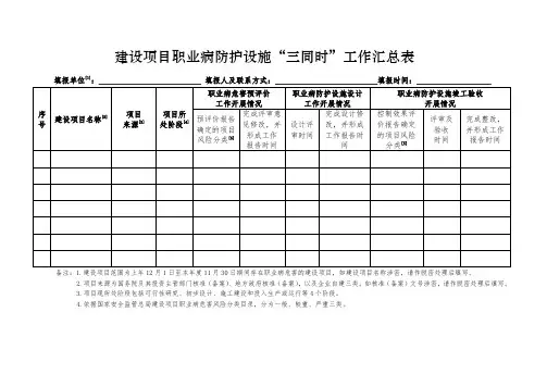 建设项目职业病防护设施三同时工作汇总表【模板】
