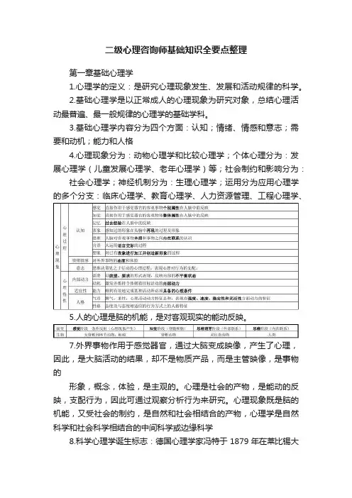 二级心理咨询师基础知识全要点整理