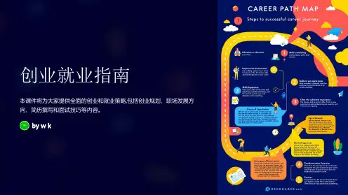 创业就业指南主题班会PPT课件
