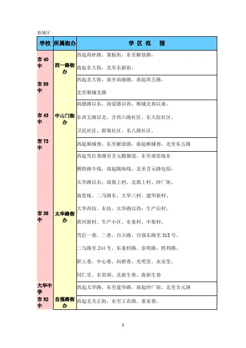 西安学区划分