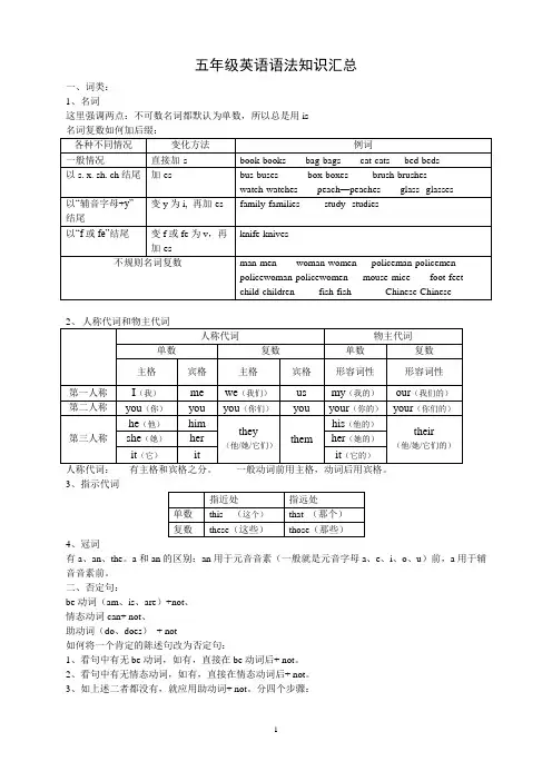 新译林版英语五年级下册语法知识汇总