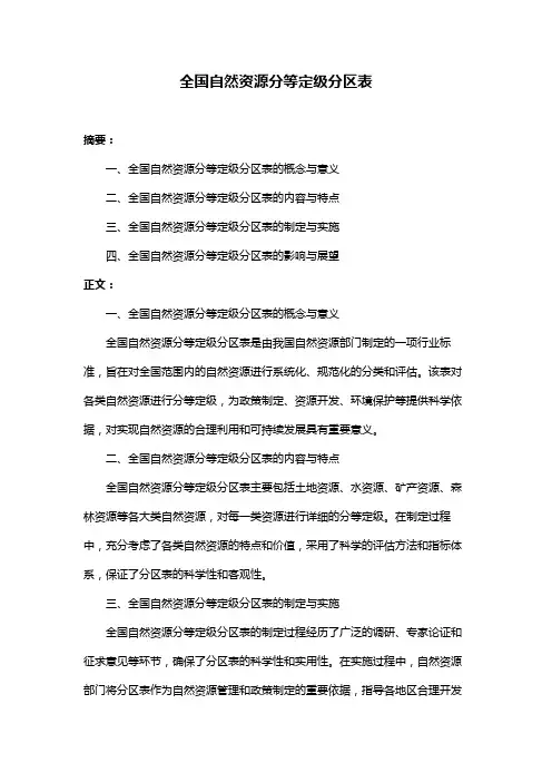全国自然资源分等定级分区表