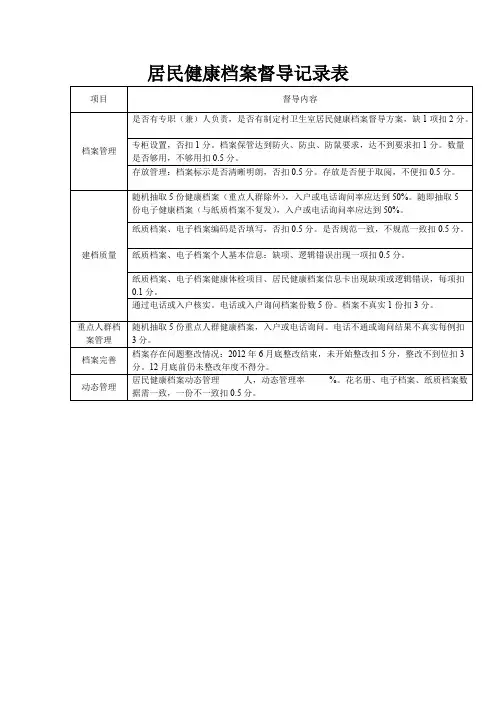 居民健康档案督导记录表