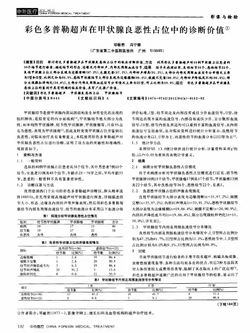 彩色多普勒超声在甲状腺良恶性占位中的诊断价值