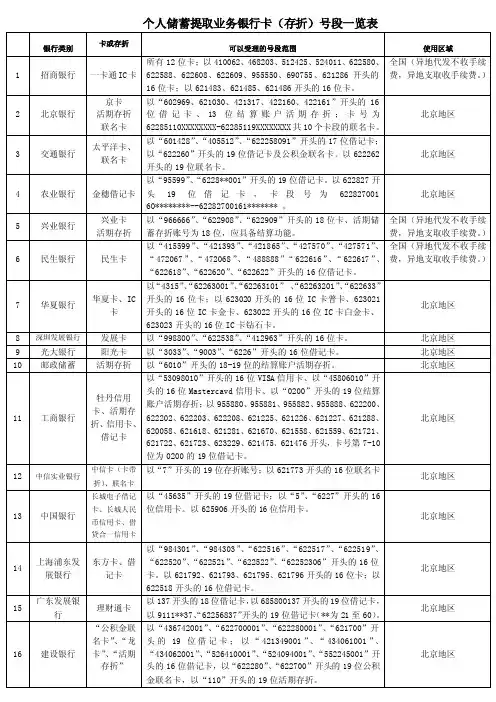 2014年使用的银行卡或存折号段