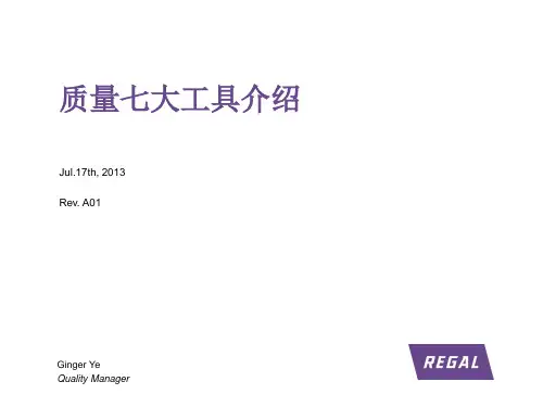 质量七大工具介绍QAManagement