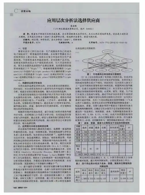 应用层次分析法选择供应商