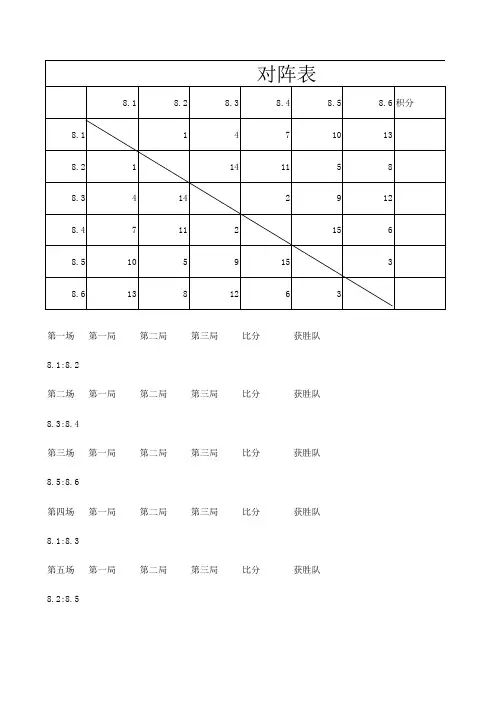 拔河单循环对阵表