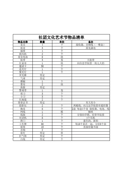 社团文化艺术节物品清单