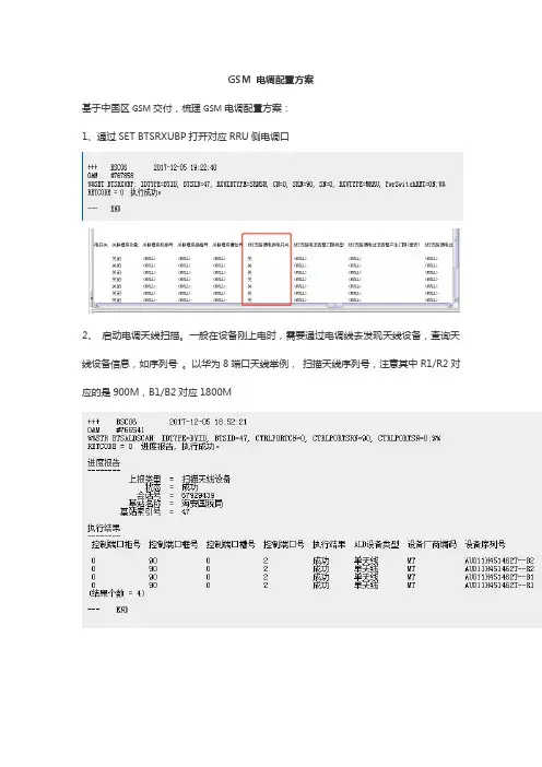 U2000网管电子倾角配置(GSM)