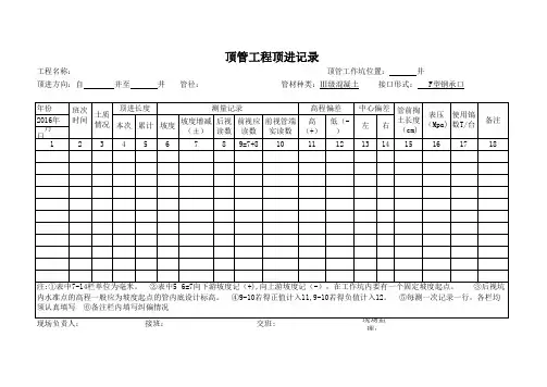 顶管工程顶进记录表