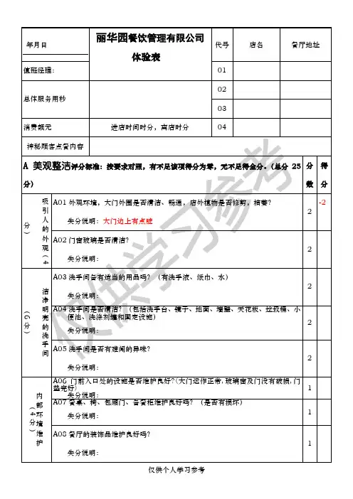 餐厅神秘顾客检测表