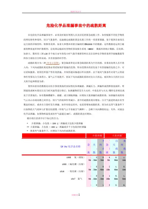 危险化学品泄漏事故中的疏散距离