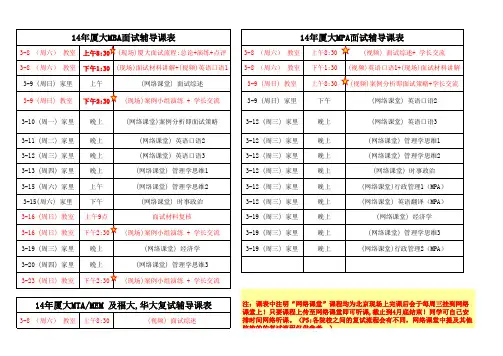 14年1月联考复试辅导课表(南强3.5)