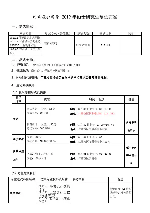 2019南京工业大学艺术学院研究生复试方案