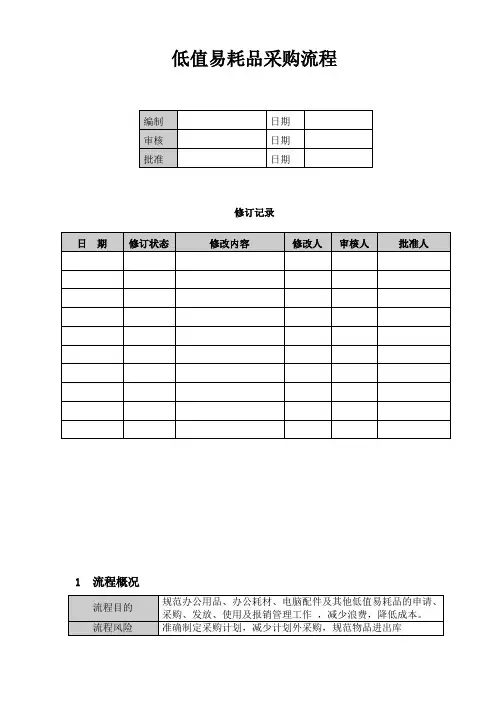 低值易耗品采购流程
