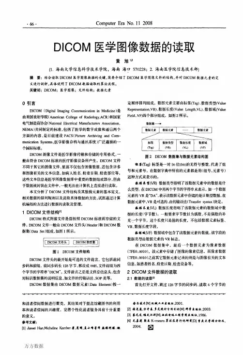DICOM医学图像数据的读取